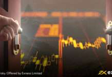 Exness Spread | এক্সনেস এর স্প্রেড কি পরিমান থাকে? Exness Spread