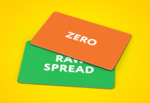 Exness Raw Spread Exness Raw Spread