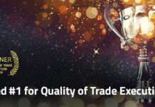 FP Markets Awards FP Markets Awards